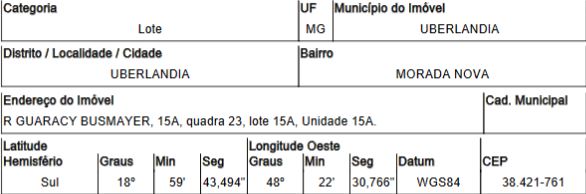 Terreno em Morada Nova, Uberlandia/MG de 500m² 1 quartos à venda por R$ 78.600,00