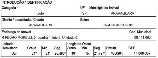 Terreno em Jardim Arco-Íris, Araraquara/SP de 1994m² 1 quartos à venda por R$ 308.876,00