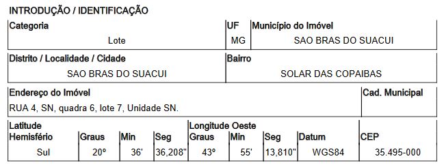 Terreno em Solar Das Copaibas, Sao Bras Do Suacui/MG de 1266m² 1 quartos à venda por R$ 90.749,00