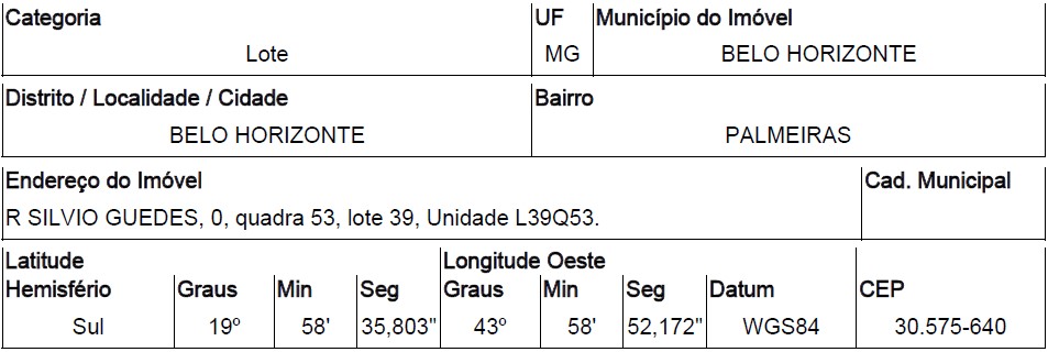Terreno em Palmeiras, Belo Horizonte/MG de 360m² 1 quartos à venda por R$ 559.000,00